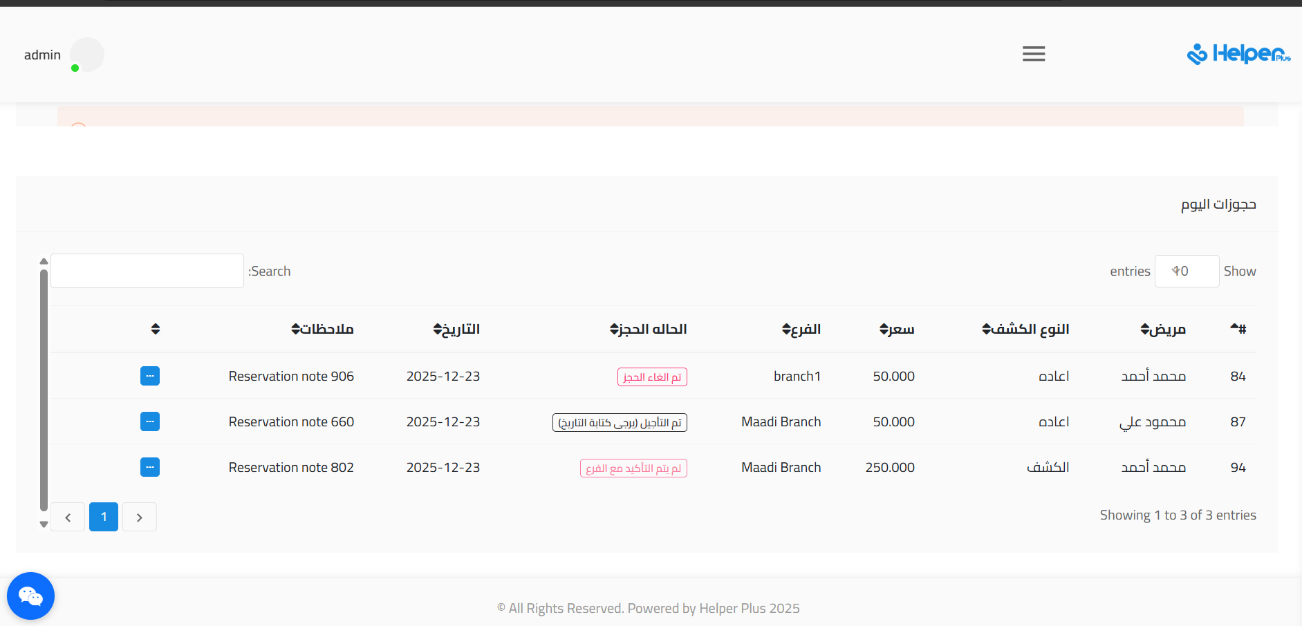 لوحة التحكم الرئيسية